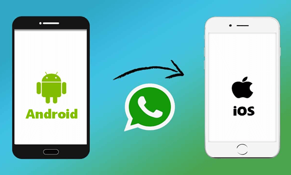 WhatsApp Verilerini Android’den iOS’a Aktarma 2022