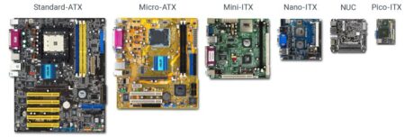ATX ve Micro ATX Arasındaki Farklar